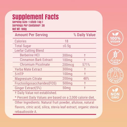 Cutting Drink Mix | Strawberry Acai Flavor
